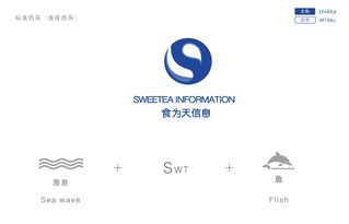 VI設計 塑造卓越企業形象的核心戰略