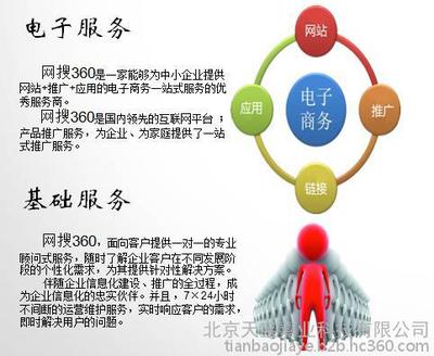 如何高效獲取互聯(lián)網(wǎng)營(yíng)銷綠色流量 北京中小企業(yè)網(wǎng)站建設(shè)指南