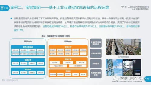 2020工業(yè)互聯(lián)網(wǎng)產(chǎn)業(yè)研究報(bào)告發(fā)布在即，助力北京中小企業(yè)網(wǎng)站建設(shè)升級