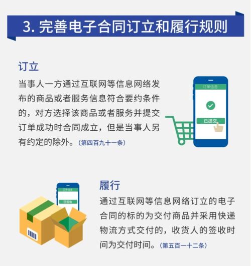 一圖讀懂 民法典中的網絡安全（廣東生態環境）